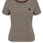 NUMPH Alexa Shirt